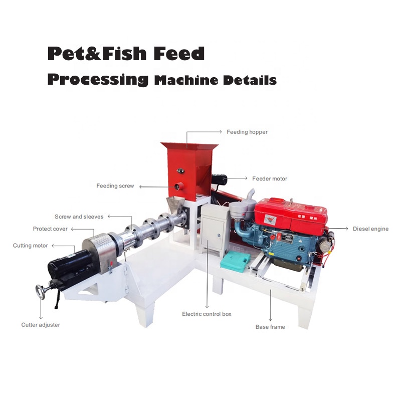 LIMA Cat Dog Dry Food Making M - Fish Food review and price