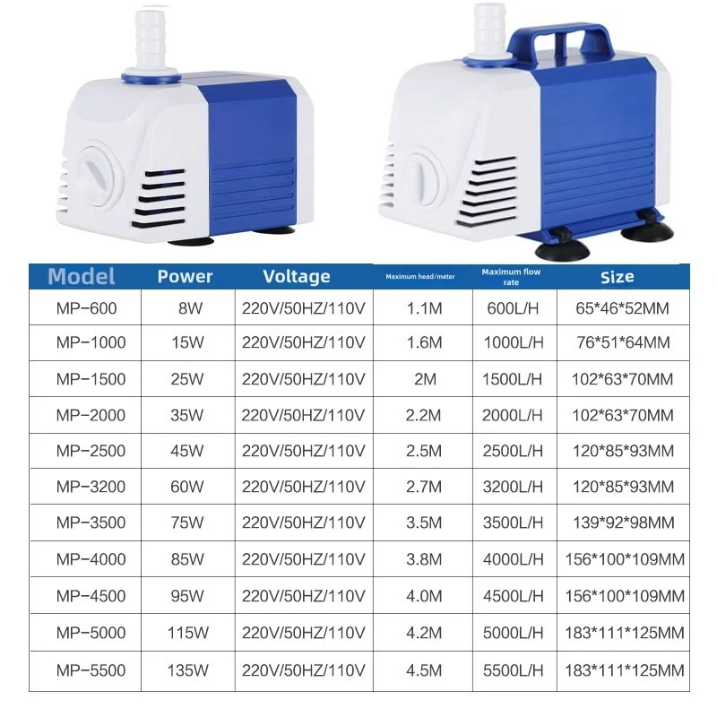 Fish Tank Submersible Water Pu - Aquarium Pump review and price