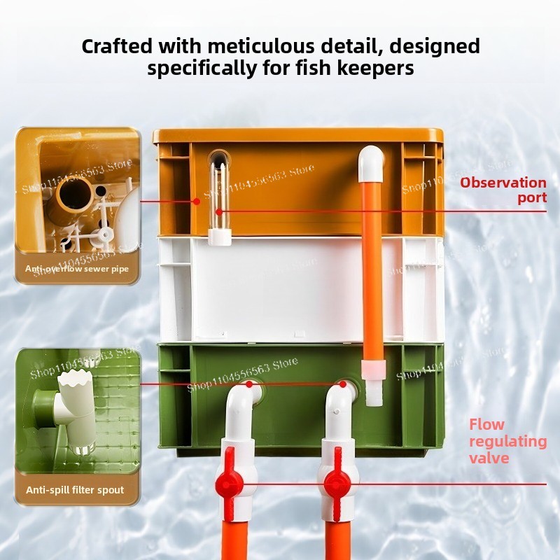 Fish Tank Turnover Box Filter  - Fish Tank Filter review and price
