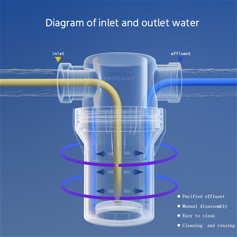 1/2inch, Internal and External - Fish Tank Filter review and price